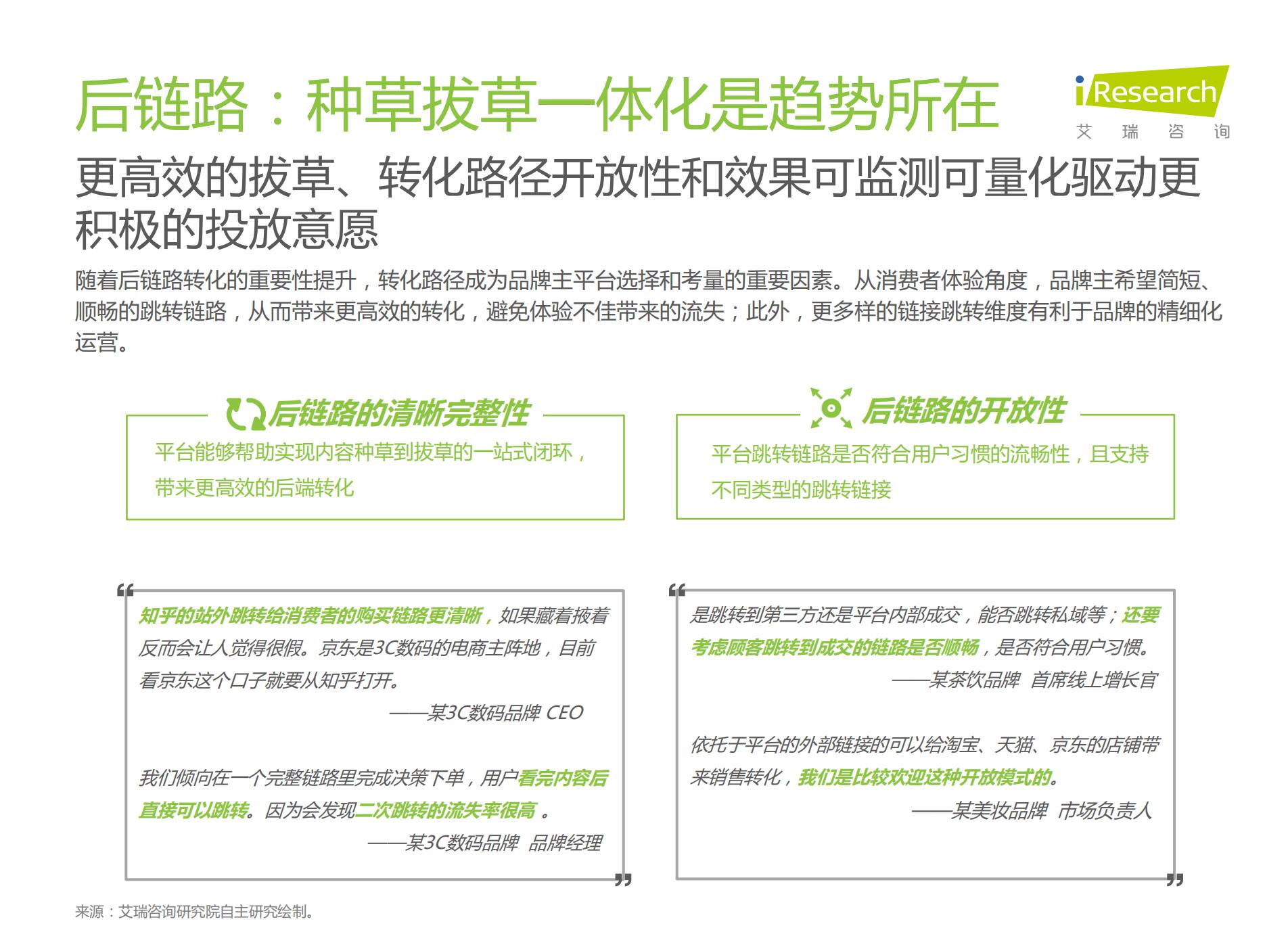 2021年种草内容平台营销价值白皮书