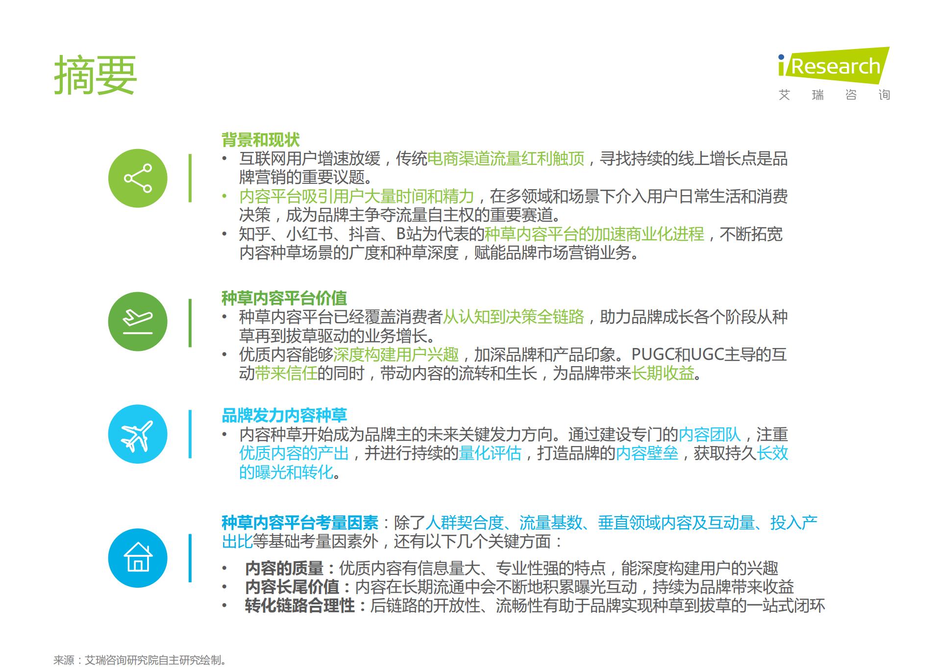 2021年种草内容平台营销价值白皮书