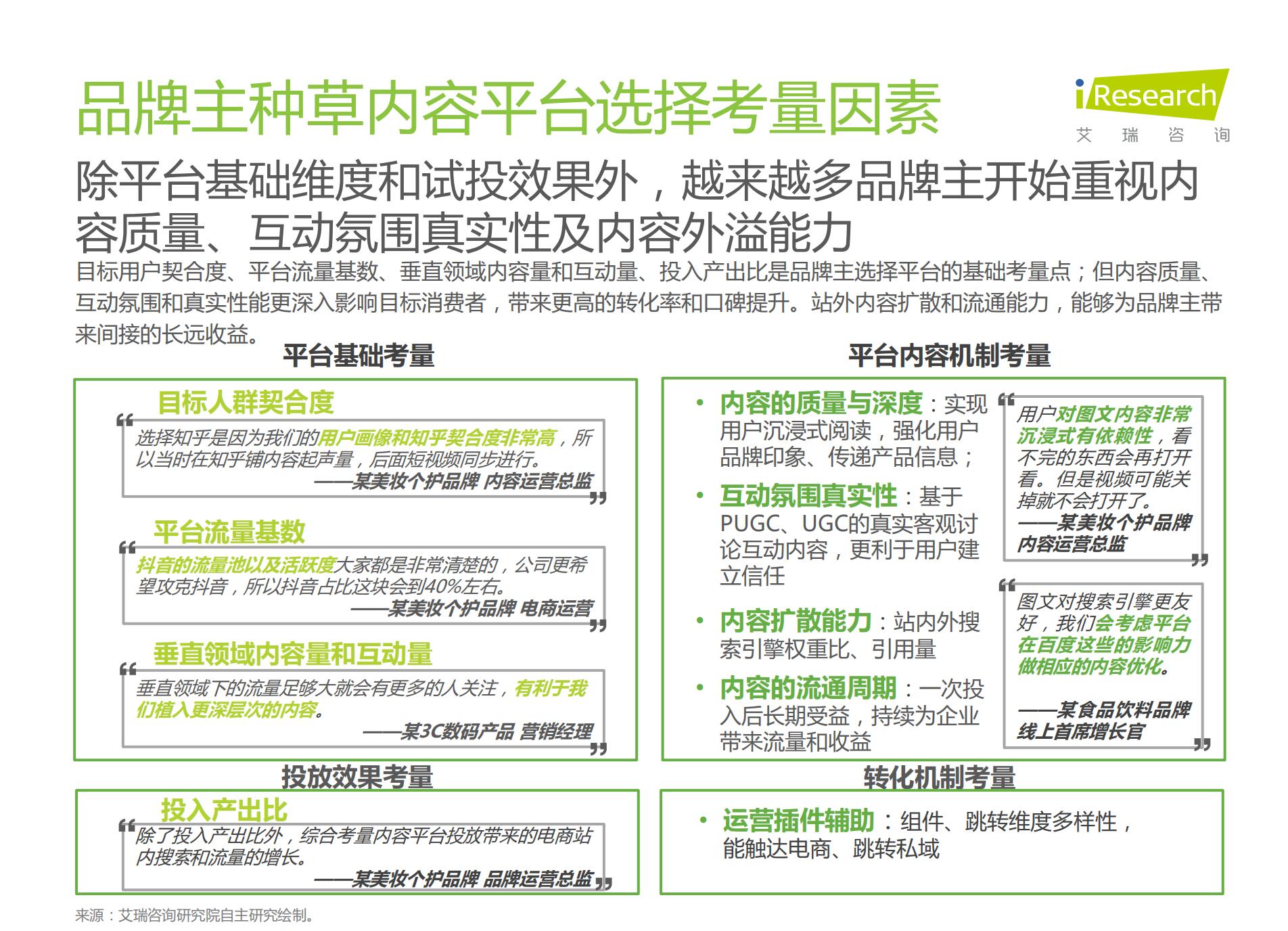 2021年种草内容平台营销价值白皮书