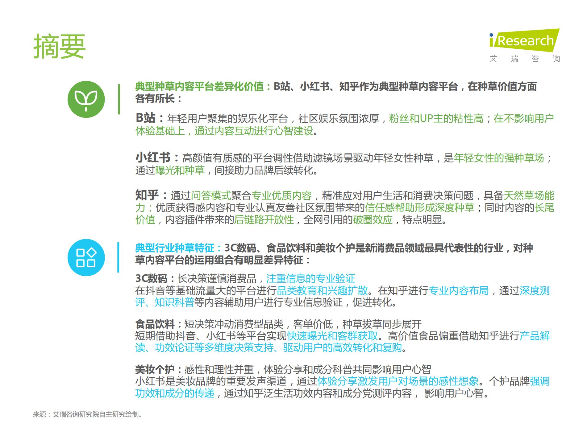 2021年种草内容平台营销价值白皮书