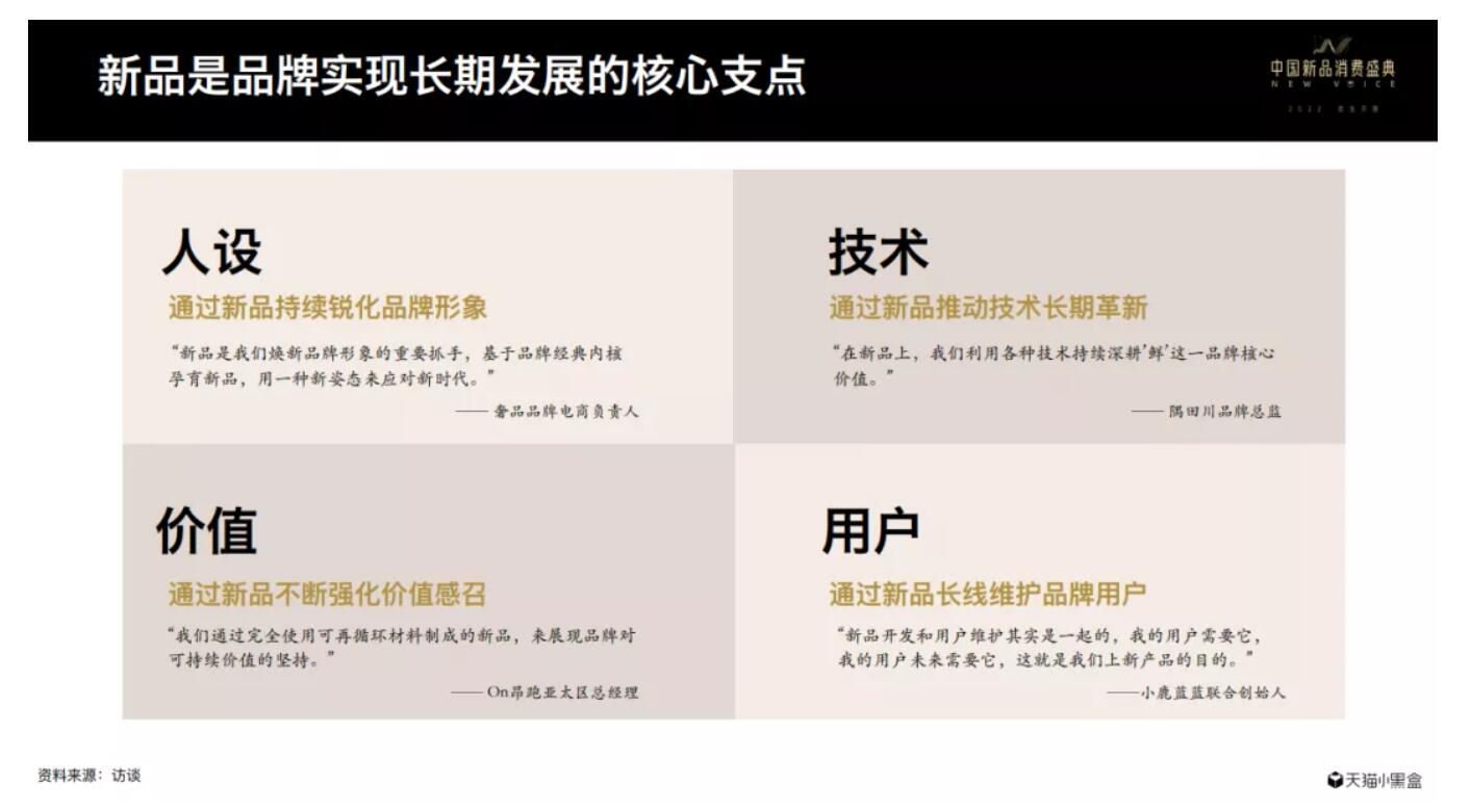 从网红变长红产品，新品如何穿越周期的成长？